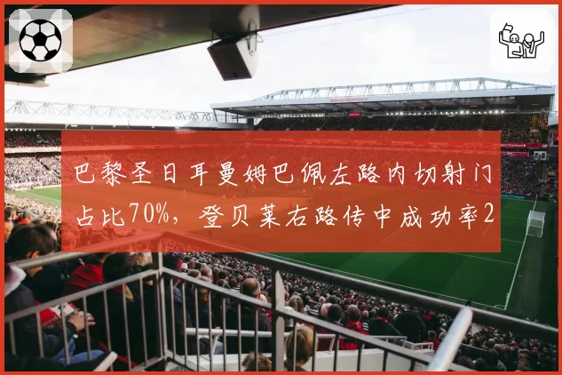 巴黎圣日耳曼姆巴佩左路内切射门占比70%，登贝莱右路传中成功率25%